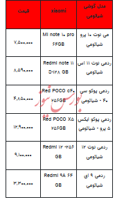 قیمت روز تلفن همراه- ۹ اردیبهشت ۱۴۰۳+جدول