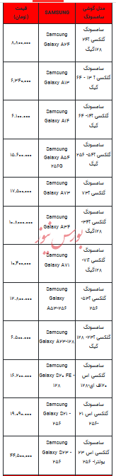 قیمت روز تلفن همراه- ۱۸ اردیبهشت ۱۴۰۳+جدول