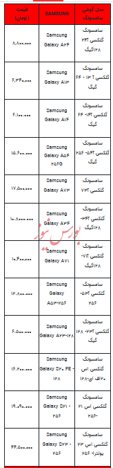 قیمت روز تلفن همراه- ۱۹ اردیبهشت ۱۴۰۳+جدول