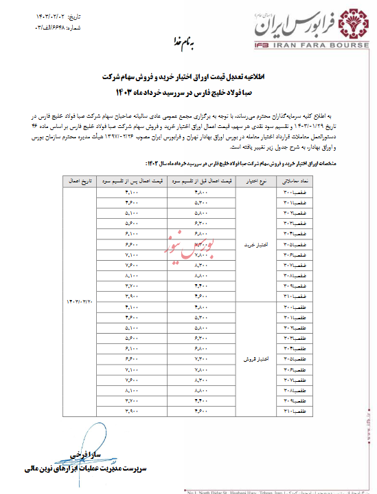 قیمت اوراق اختیار خرید و فروش