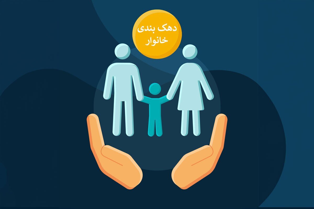 اصلاح دهکبندی یارانه خانوارها اصلاح دهکبندی یارانه خانوارها
