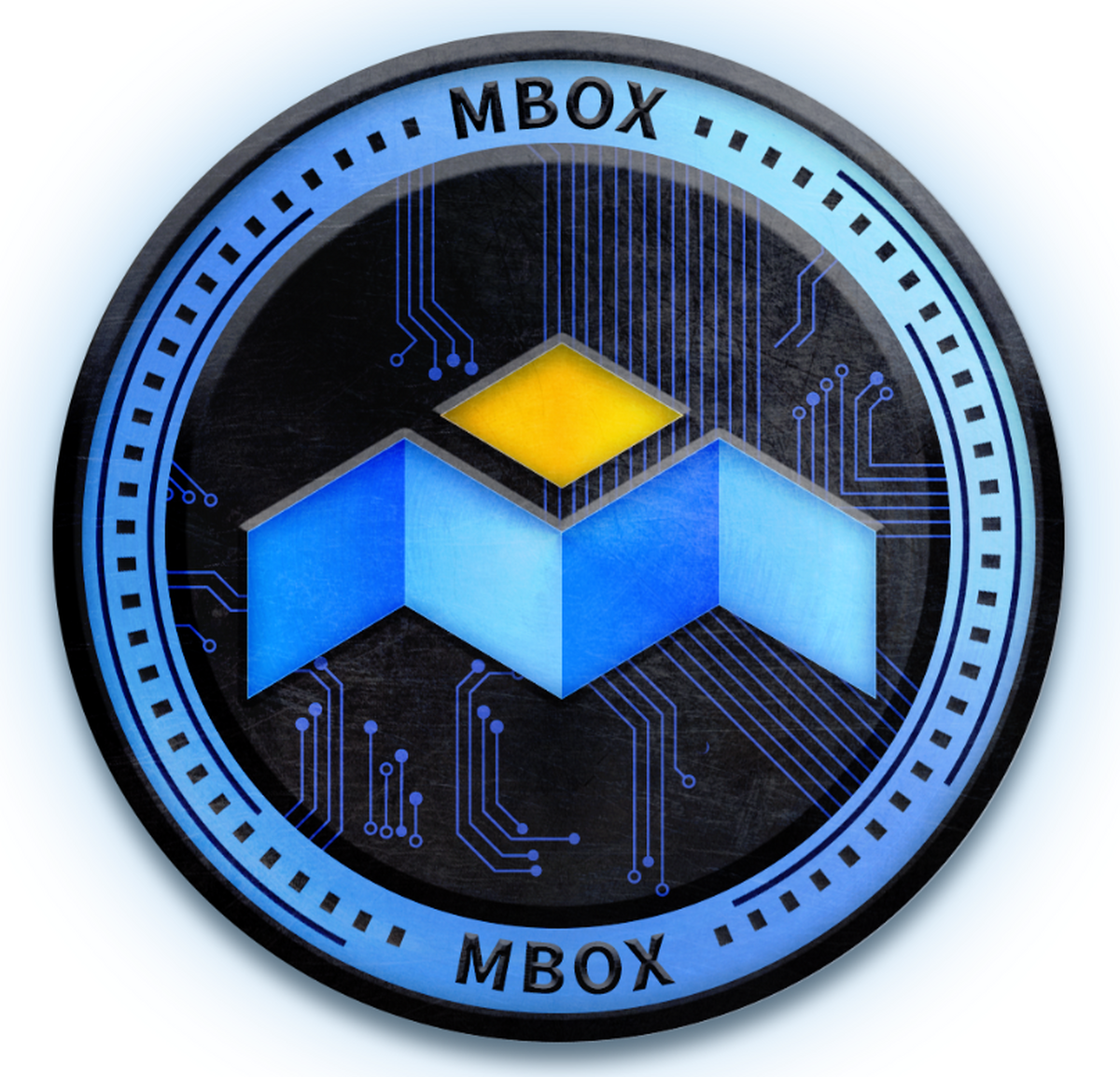 تحلیل تکنیکال MBOX - در ۲۲ اردیبهشت ۱۴۰۳