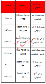 قیمت روز تلفن همراه- ۲۳ اردیبهشت ۱۴۰۳+جدول