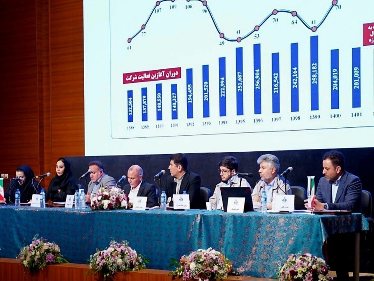 مجمع عمومی صاحبان سهام شرکت پتروشیمی جم‌پیلن برای نخستین بار در عسلویه برگزار شد