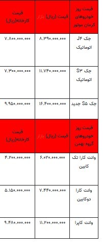 قیمت خودرو در بازار آزاد - ۲۶ اردیبهشت ۱۴۰۳+جدول