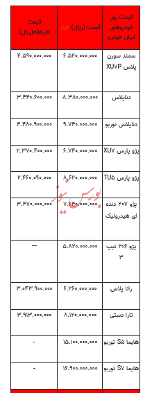 قیمت خودرو در بازار آزاد - ۳ اردیبهشت ۱۴۰۳+جدول