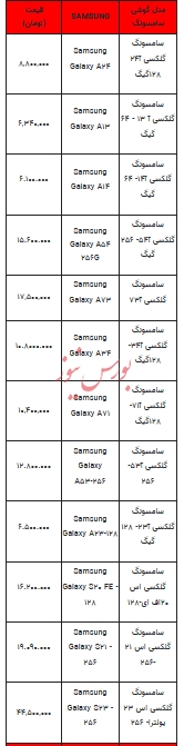 قیمت روز تلفن همراه- ۳ اردیبهشت ۱۴۰۳+جدول