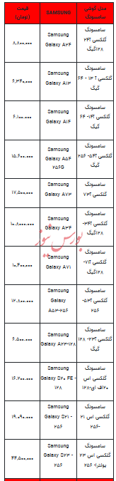 قیمت روز تلفن همراه- ۵ اردیبهشت ۱۴۰۳+جدول