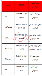 قیمت روز تلفن همراه- ۵ اردیبهشت ۱۴۰۳+جدول