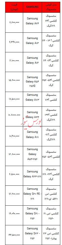 قیمت روز تلفن همراه- ۶ اردیبهشت ۱۴۰۳+جدول