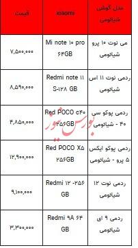 قیمت روز تلفن همراه- ۶ اردیبهشت ۱۴۰۳+جدول