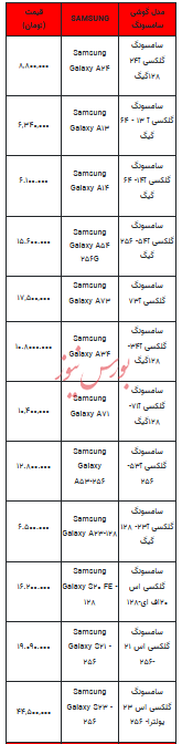 قیمت روز تلفن همراه- ۸ اردیبهشت ۱۴۰۳+جدول