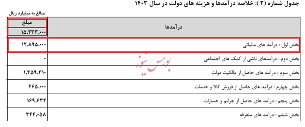 لطفا سیگار خود را ترک نکنید