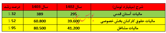 لطفا سیگار خود را ترک نکنید