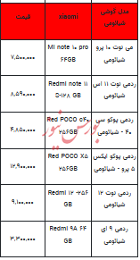 قیمت روز تلفن همراه- ۹ اردیبهشت ۱۴۰۳+جدول