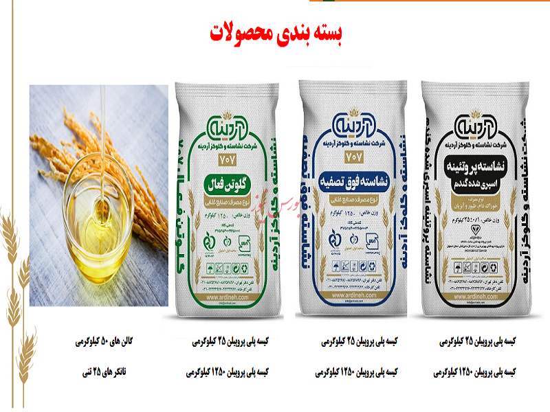 سهامداران