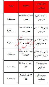 قیمت روز تلفن همراه- ۱۲ خرداد ۱۴۰۳+جدول