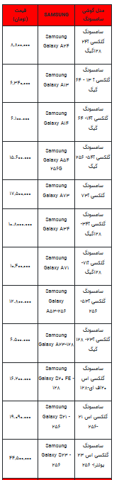 قیمت روز تلفن همراه- ۱۹ خرداد ۱۴۰۳+جدول