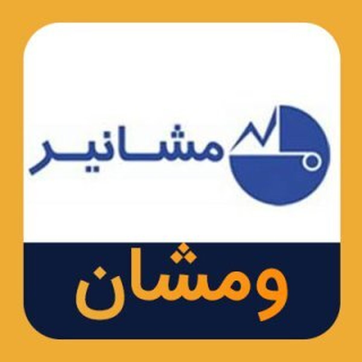 دعوت از سهامداران 