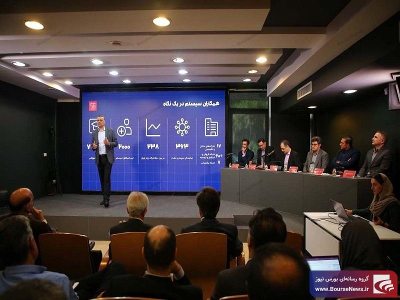از سودآوری چشمگیر تا پیشتازی در ارائه محصولات فناورانه نوین
