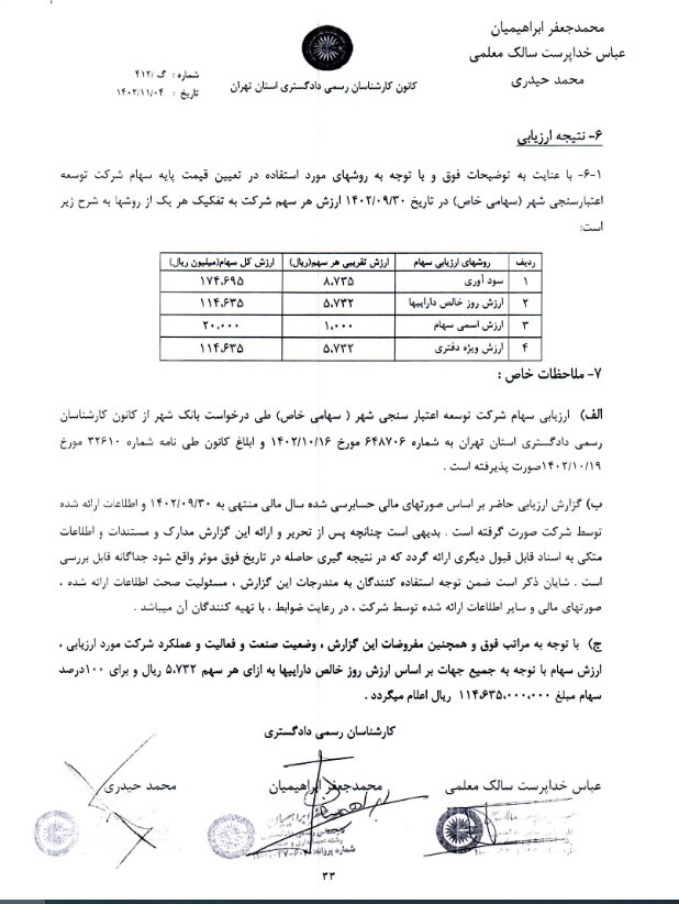 سهام شرکت زیرمجموعه