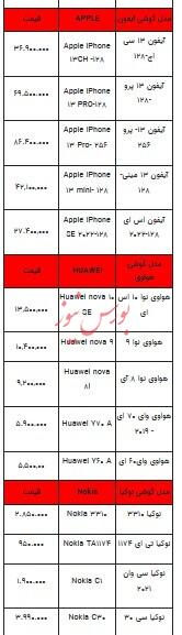 قیمت روز تلفن همراه- ۳ خرداد ۱۴۰۳+جدول