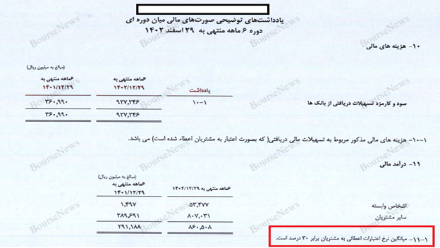 آیا کارگزاری‌ها پول‌های غیرقانونی از حسابمان برداشت می‌کنند؟