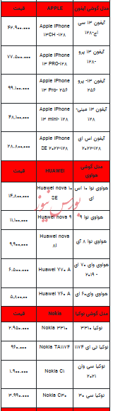 قیمت روز تلفن همراه-۱۲ تیر ۱۴۰۳+جدول