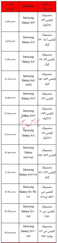 قیمت روز تلفن همراه-۱۴ تیر ۱۴۰۳+جدول