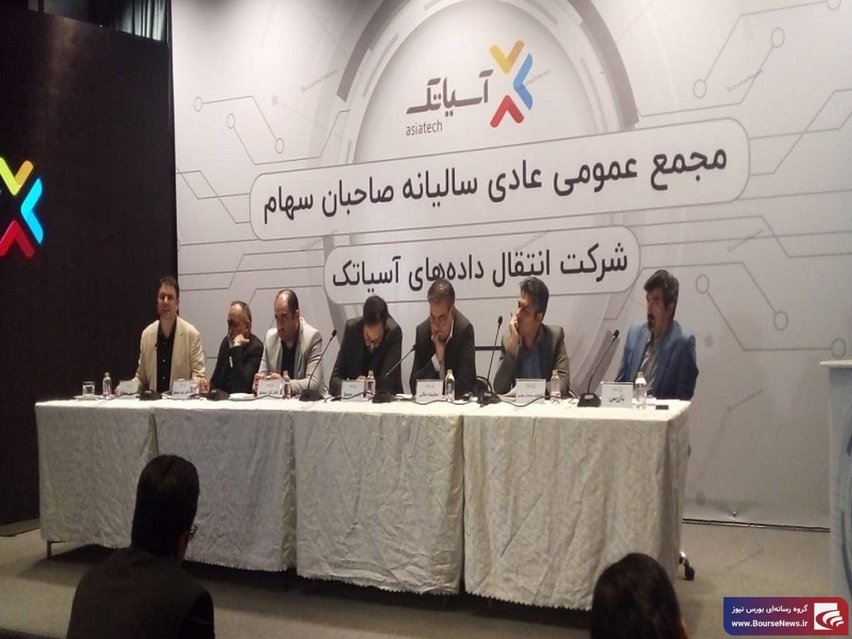 افزایش سرمایه 