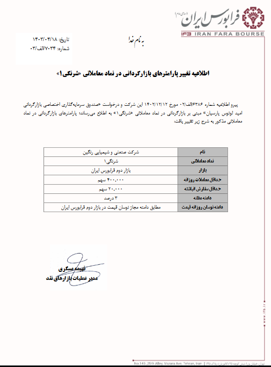 تغییر پارامترهای بازارگردانی