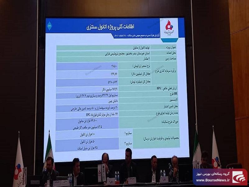 سهامداران