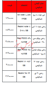 قیمت روز تلفن همراه-۲۳ تیر ۱۴۰۳+جدول
