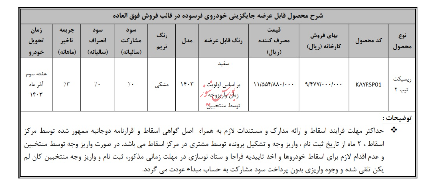 جزئیات تکمیل وجه خودروی ریسپکت۲ ( طرح جوانی جمعیت و جایگزینی خودروی فرسوده)