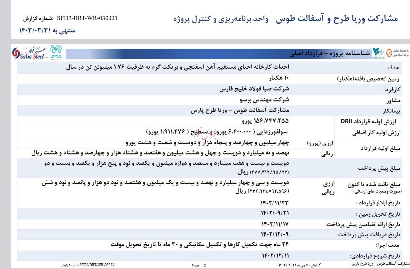 شفاف سازی