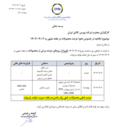 نحوه عرضه محصولات تغییر کرد