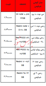 قیمت روز تلفن همراه-۳ تیر ۱۴۰۳+جدول