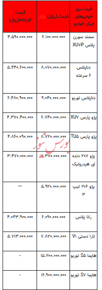 قیمت خودرو در بازار آزاد - ۳۰ تیر ۱۴۰۳+جدول