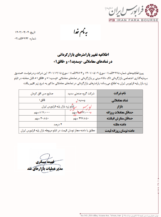 پارامترهای بازارگردانی