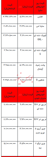 قیمت خودرو در بازار آزاد - ۴ تیر ۱۴۰۳+جدول