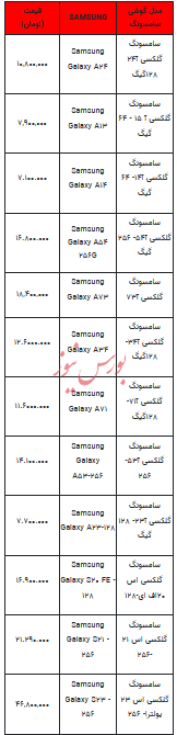 قیمت روز تلفن همراه-۴ تیر ۱۴۰۳+جدول