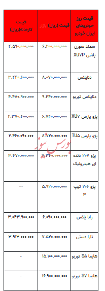 قیمت خودرو در بازار آزاد - ۶ تیر ۱۴۰۳+جدول