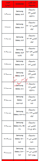 قیمت روز تلفن همراه-۶ تیر ۱۴۰۳+جدول
