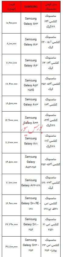 قیمت روز تلفن همراه-۷ تیر ۱۴۰۳+جدول