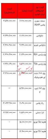 قیمت خودرو در بازار آزاد - ۷ تیر ۱۴۰۳+جدول