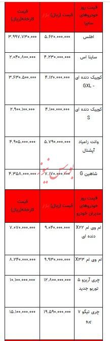 قیمت خودرو در بازار آزاد - ۷ تیر ۱۴۰۳+جدول