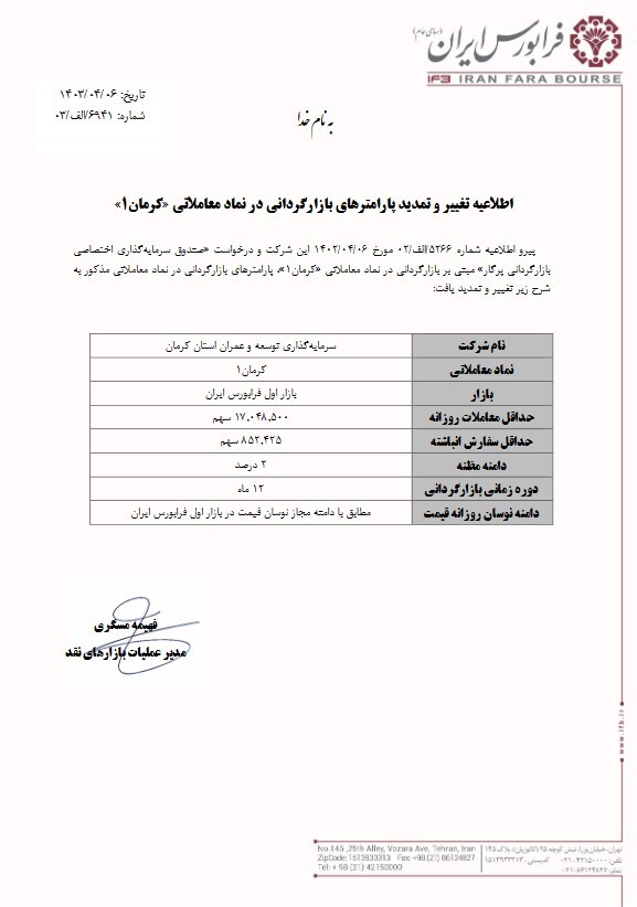 تغییر پارامترهای بازارگردانی