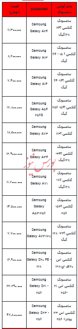 قیمت روز تلفن همراه-۹ تیر ۱۴۰۳+جدول