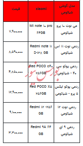 قیمت روز تلفن همراه-۹ تیر ۱۴۰۳+جدول