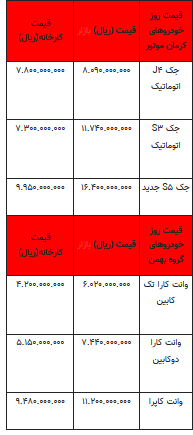 قیمت خودرو در بازار آزاد - اول مرداد ۱۴۰۳+جدول